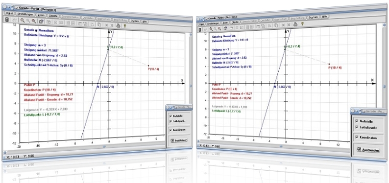 MathProf - Gerade - Punkt - Abstand - Lineare Funktionen - Gleichung - Funktionsgleichung - Funktionsgleichungen - Steigung - Beispiel - Nullstelle - Abstand Punkt Gerade - Lotgerade - Berechnen - Trigonometrie - Grafik - Darstellung - Berechnung - Zeichnen - Darstellen - Kleinster Abstand - Geringster Abstand - Minimaler Abstand - Abstandsberechnung - Entfernung - Neigung