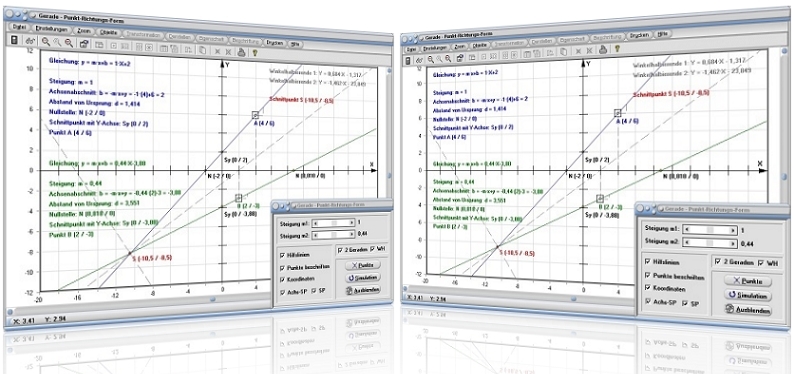 MathProf - Gerade - Punkt-Richtungs-Form - Steigungsform - Lineare Funktionen - Gleichung - Funktionsgleichung - Funktionsgleichungen - Beispiel - Steigung - Steigungswinkel - Punktsteigungsform - Geradengleichung - Punkt-Steigungs-Form - Punktrichtungsgleichung - Achsenschnittpunkte - Darstellen - Rechner - Berechnen