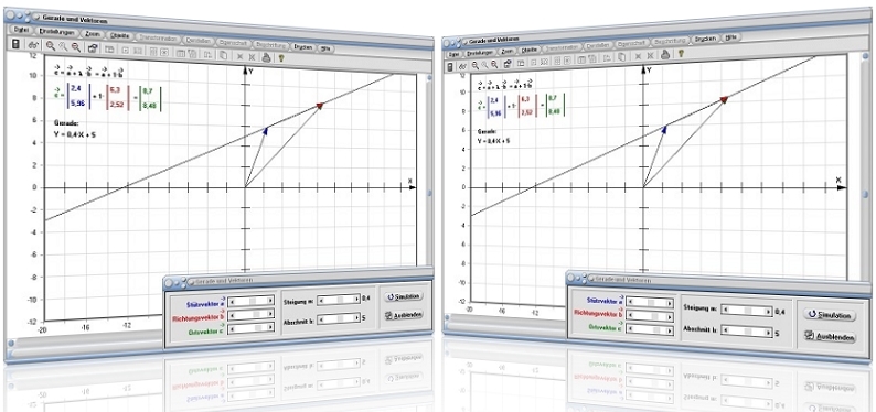 MathProf - Gerade - Vektoren - Ortsvektor - Stützvektor - Richtungsvektor - Steigung - Stützvektor einer Geraden - Zeichnen - Beispiel - Vektoren zeichnen - Berechnen - Grafik - Plotten - Ortsvektoren - Stützvektoren - Richtungsvektoren