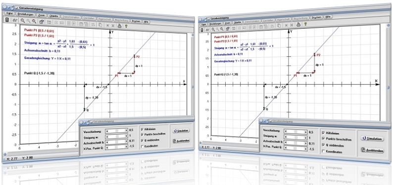 MathProf - Gerade - Geradensteigung - Lineare Funktionen - Beispiel - Steigung - Steigungswinkel - Steigungsdreieck - Proportionale Funktion - Steigung linearer Funktionen - m - Geradengleichung - Steigungsform - Steigungsdreieck - Abschnitt - Achsenabschnitt - Achse - Darstellen - Graph - Rechner - Berechnen - Grafik - Zeichnen