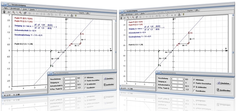 MathProf - Gerade - Geradensteigung - Lineare Funktionen - Beispiel - Steigung - Steigungswinkel - Proportionale Funktion - Steigung linearer Funktionen - m - Geradengleichung - Steigungsform - Formel - Steigungsdreieck - Abschnitt - Achsenabschnitt - Achse - Vektoren - Definitionsgleichung - Steigungsdreieck zeichnen - Steigung bestimmen - Rechner - Berechnen