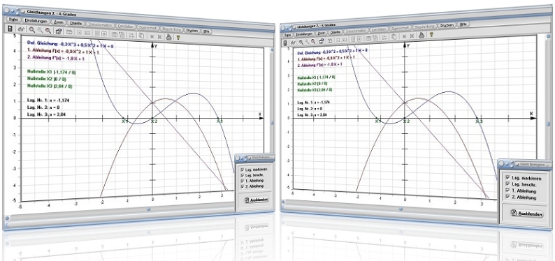 MathProf - Gleichungen - Komplexe Nullstellen - Funktionsgleichungen - Gleichung - Quadratisch - Grad - Berechnen - Auflösen - Kubische Gleichung - Darstellen - Funktionen - Grafisch lösen - Beispiel - Gleichungslöser - Gleichungsrechner - Gleichungen 2. Grades - Gleichungen 3. Grades - Gleichungen 4. Grades - Polynom 2. Grades - Polynom 3. Grades - Polynom 4. Grades - Nullstellen - Biquadratische Gleichung - Rechner - Berechnen