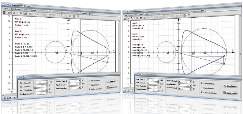 MathProf - Granville - Egg - Curve - Eierkurve - Granvillesches Ei - Ovals - Ovale - Kreis - Kurve - Eikurve - Eilinien - Konstruktion - Darstellen - Plotten - Graph - Rechner - Berechnen - Grafik - Zeichnen - Plotter