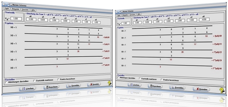 MathProf - Vollständiges Horner Schema - Horner-Verfahren - Horner Schema - Horner - Verfahren - Methode - Funktion - Nullstellen - Restpolynom - Horner-Methode - Polynome - Ganzrationale Funktionen - Beispiel - Ableitung - Nullstellenbestimmung - Produktdarstellung - Tabelle - Lösungsweg - Ableiten - Rechner - Berechnen