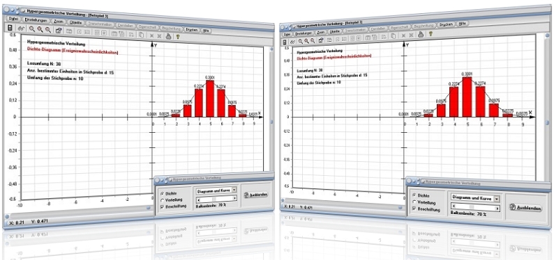 MathProf - Hypergeometrische Verteilung - Berechnen - Diagramm - Verteilung - Darstellen - Eigenschaften - Beispiel - Zufallsgröße - Dichte - Dichtefunktion - Wahrscheinlichkeitsdichte - Rechner - Histogramm - Stichprobe - Wahrscheinlichkeit - Zeichnen - Ereignisse - Verteilungsfunktion - Erwartungswert - Verteilung - Wahrscheinlichkeitsverteilung