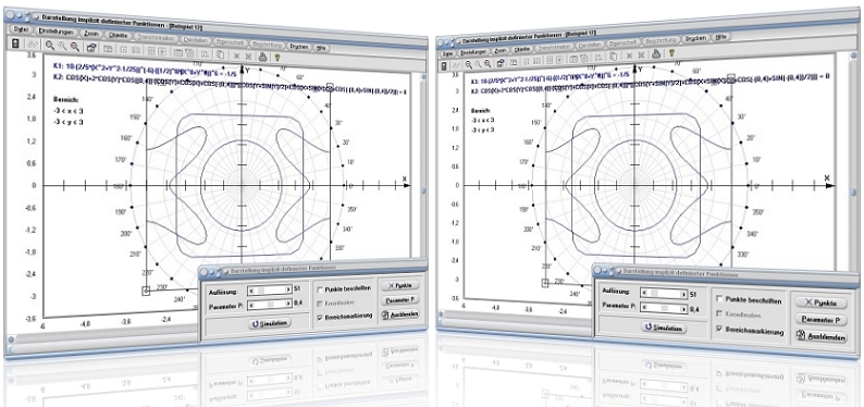 MathProf - Implizite Funktionen - Implizite Kurven - Implizite Gleichungen - Implizite Kurvendarstellung - Implizite Funktion - Beispiel - Implizite Darstellung - 2 Unbekannte - Gleichung - Funktion mit 2 Variablen - Implizite Gleichung - Funktionen mit mehreren Variablen - Implzite Kurve - Implizit definierte Funktionen - Funktionen mehrerer Variablen - Funktionen mit 2 Variablen - Funktionen mit mehreren Variablen - Funktion mit 2 Variablen - Funktionen mit 2 Variablen - Graphen - Graph - Plotten - Plotter