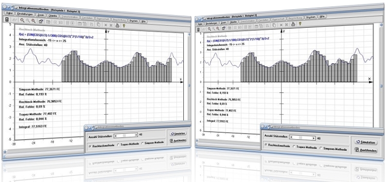 MathProf - Integrationsverfahren - Numerisches Integrieren - Mittelpunktsregel - Trapezverfahren - Trapezmethode - Summierte Trapezregel - Sehnentrapezformel - Simpsonsche Formel - Simpson-Verfahren - Simpson-Methode - Simpson - Rechteckverfahren - Numerische Integrationsverfahren - Intervallhalbierung - Gauß Integration - Formel - Rechner - Berechnen