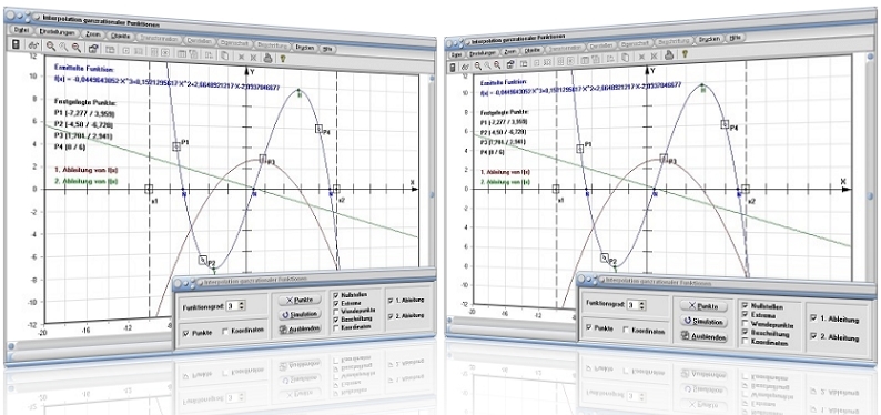 MathProf - Interpolation ganzrationaler Funktionen - Interpolationspolynom - Näherungsverfahren - Beispiel - Interpolation - Polynome - Stützstellen - Polynominterpolation - Interpolationsverfahren - Interpolationsmethoden - Näherungsfunktion - Näherungspolynom - Rechner - Berechnen