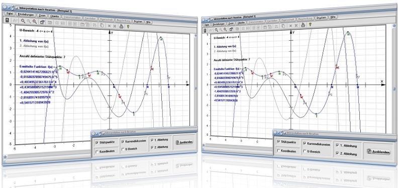 MathProf - Interpolation - Newton - Lagrange - Koeffizienten - Verfahren - Punkte - Stützstellen - Extrempunkte - Näherungsfunktion - Beispiel - Interpolation - Interpolationsverfahren - Polynominterpolation - Interpolationsmethoden - Interpolationspolynom - Näherungspolynom - Plotten - Rechner - Berechnen - Plotter