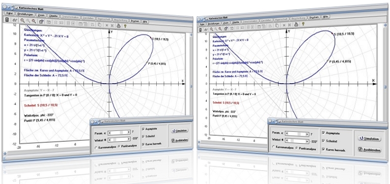 MathProf - Kartesisches Blatt - Fläche - Schleife - Asymptote - Beispiel - Tangente - Krümmung - Graph - Plotten - Grafisch - Bilder - Darstellung - Berechnen - Berechnung - Darstellen