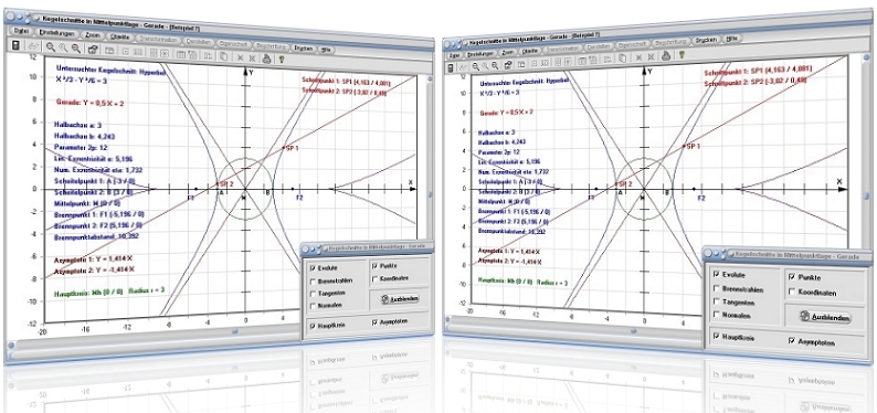 MathProf - Hyperbel - Gerade - Kegelschnitt - Flächen 2. Ordnung - Kurven 2. Ordnung - Schnittpunkt - Asymptoten - Tangente - Normale - Halbachse - Gleichung - Brennpunkte - Evolute - Krümmungskreis - Halbachsen - Exzentrizität - Darstellen - Rechner - Berechnen - Grafik - Zeichnen - Plotter