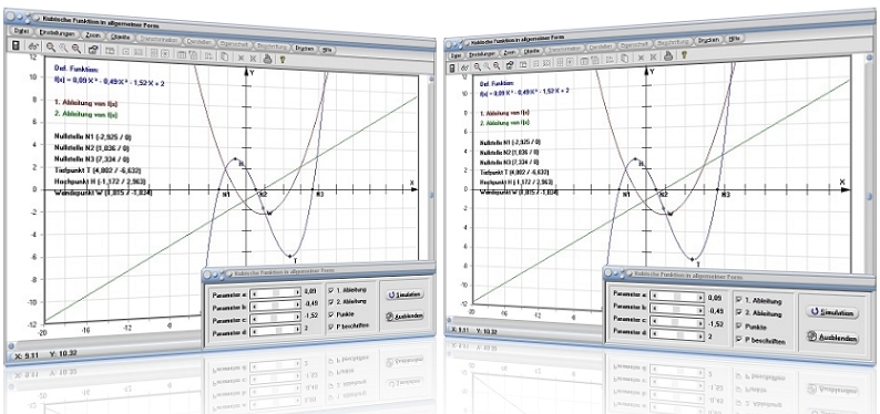 MathProf - Kubische Funktion - Kubische Gleichung - Kubische Parabel - Kubische Form - Kubische Kurve - Kubische Polynome - Beispiel - Nullstellen - Funktionen dritten Grades - Kubische Gleichungen - Parameter - Extrempunkte - Steigung - Ableiten - Ableitung - Lösen - Eigenschaften - Parabel dritter Ordnung - Darstellen - Plotten - Rechner - Berechnen - Zeichnen