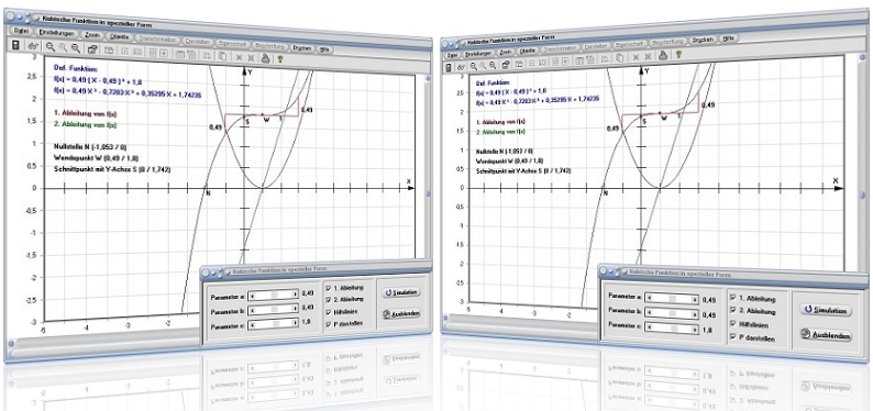 MathProf - Kubische Funktion - Ableitung - Nullstelle - Kubische Gleichung - Kubische Polynome - Beispiel - Extremstellen - Wendepunkt - Parameter - Funktionen dritten Grades - Strecken - Verschieben - Bestimmen - Eigenschaften - Darstellen - Plotten - Graph - Rechner - Berechnen - Grafik - Zeichnen - Plotter