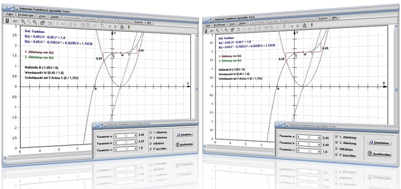 MathProf - Kubische Funktion - Ableitung - Nullstelle - Kubische Gleichung - Kubische Polynome - Beispiel - Extremstellen - Wendepunkt - Parameter - Funktionen dritten Grades - Strecken - Verschieben - Bestimmen - Eigenschaften - Darstellen - Rechner - Berechnen - Grafik - Zeichnen