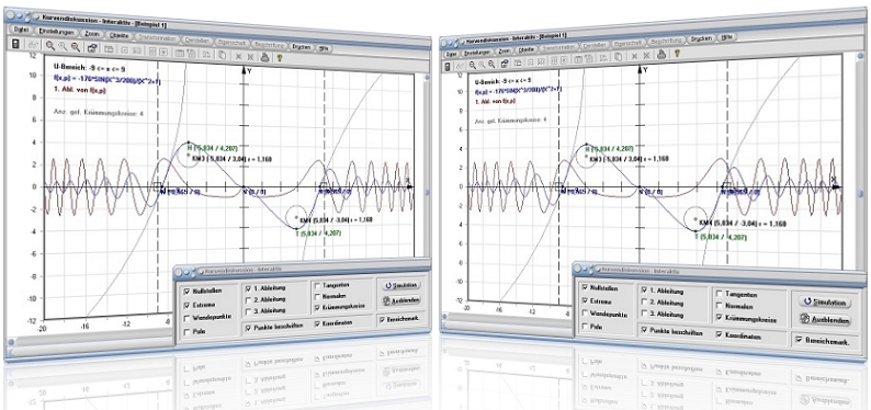 MathProf - Kurvendiskussion - Funktionsuntersuchung - Kurvenuntersuchung - Pole - Beispiel - Tangenten - Wendepunkt - Hochpunkt - Extremstellen - Nullstellen - Tiefpunkt - Steigung - Extremwertbestimmung - Koordinaten - Polstellen - Punkte - Beispiel - Hochpunkte - Tiefpunkte - Differentialrechnung - Darstellen - Zeichnen - Plotter - Rechner - Berechnen - Schaubild