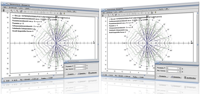 MathProf - Kurvenschar - Kurvenscharen - Scharparameter - Darstellen - Beispiel - Funktionsscharen - Funktionenschar - Parameter - Funktionsplotter - Funktionenscharen - Kurvenschar plotten - Kurvenschar zeichnen - Plotten - Grafisch - Grafik - Zeichnen - Plotter