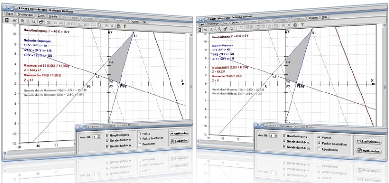 MathProf - Lineare Optimierung - Matrix - Grafisch - Rechner - Aufgaben - Algorithmus - Bedingungen - Fixkosten - Funktionen - Hauptbedingungen - Nebenbedingungen - Beispiel - Zielfunktion - Lineares Optimierungsproblem - Grafisches Lösen - Grafische Lösung - Grafisches Lösungsverfahren - Minimierungsproblem - Maximierungsproblem - Darstellen - Plotten - Graph -  Berechnen - Grafik - Zeichnen - Plotter - Lineare Optimierung grafisch - Mathematische Optimierung - Optimale Produktionsmenge