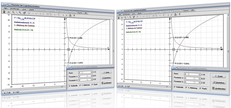 MathProf - Logarithmische Funktion - Logarithmusfunktion - Log - Nullstelle - Parameter - Untersuchen - Eigenschaften - Strecken - Stauchen - Verschieben - Formel - Funktion - Darstellen - Plotten - Graph - Grafisch - Zeichnen - Plotter - Rechner - Berechnen - Schaubild 