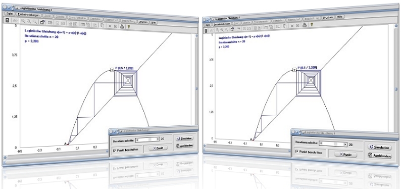 MathProf - Logistische Gleichung - Zeichnen - Darstellung - Parameter - Chaos - Beispiel - Lösung - Logistische Funktion - Logistische Abbildung - Bild - Rechner - Plotter - Grafik - Berechnen - Funktion - Darstellen - Attraktoren