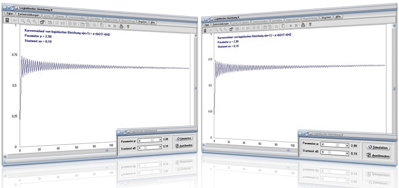 MathProf - Logistische Gleichung - Kurve - Parameter - Chaos - Lösung - Darstellung - Lösen - Parameter - Beispiel - Logistische Funktion - Darstellen - Plotten - Graph - Rechner - Berechnen - Grafik - Zeichnen - Plotter