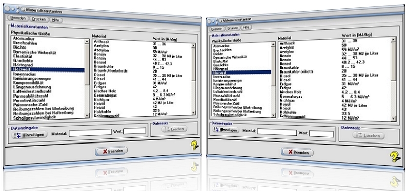 MathProf - Materialkonstanten - Tabelle - Brechzahlen - Dichte - Gasdichte - Härtegrad - Heizwert - Ionenradius - Ionisierungsenergie - Kompressibilität - Längenausdehnung - Luftwiderstandszahl - Reibungszahlen - Schmelztemperatur - Liste - Einheit - Einheiten