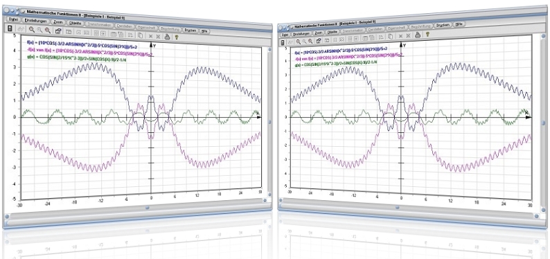 MathProf - Kurve darstellen - Funktion - 2D-Plotter - Umkehrfunktion - Definition - Präsentation - Tabelle - Kehrwertfunktion - Funktionsplotter - Verknüpfte Funktionen - Graphen zeichnen - Plotten - Grafisch - Nichtlineare Funktionen - Beispiel - Funktionen - Graph - Zeichnen - Darstellen