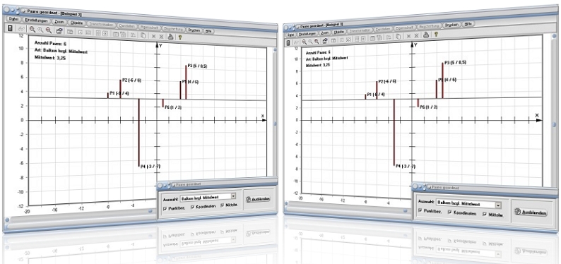 MathProf - Basismenge - Zielmenge - Geordnetes Paar - Zahlenpaare - Wertepaare - Paare - Geordnete Paare - Punkte - Pfeile - Ortsvektoren - Balken - Säulen - Beispiel  - Darstellen - Plotten - Graph - Grafik - Zeichnen - Plotter - Übungsaufgaben - Üben - Übungen - Lösungen - Aufgaben - Definition