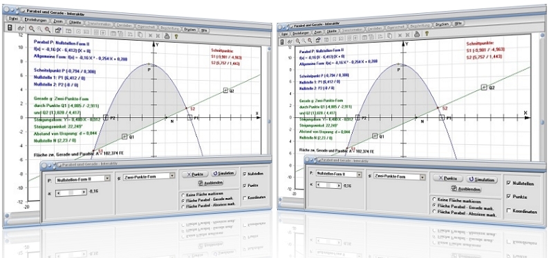 MathProf - Parabel - Gerade - Punkte - Schnittpunkte - Quadratische Funktion - Quadratische Gleichung - Scheitelpunktform - Rechner - Graph - Berechnen - Beispiel - Funktionsgleichungen - Koeffizienten - Allgemeine Form - Scheitelform - Quadratische Funktionen - Darstellen - Plotten - Grafisch - Zeichnen - Plotter