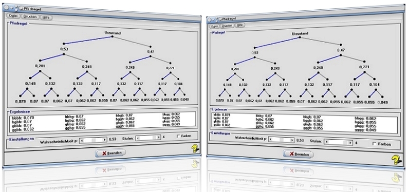 MathProf - Pfadregel - Baumdiagramm - Mehrstufig - Summenregel - Mehrstufige Zufallsexperimente - Mehrstufige Zufallsversuche - Zufallsversuch - Einstufiges Zufallsexperiment - Stochastisch abhängig - Stochastisch unabhängig - Stochastische Abhängigkeit - Stochastische Unabhängigkeit - Rechner - Berechnen
