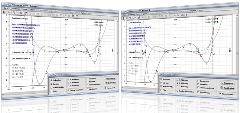 MathProf - Polynominterpolation - Polynom - Regression - Verfahren - Untersuchen - Grad - Stützstellen - Polynomiale Regression - Beispiel - Extrempunkte - Ableitung - Interpolationspolynom - Nullstellen - Darstellen - Plotten - Graph - Rechner - Berechnen - Grafik - Zeichnen - Plotter