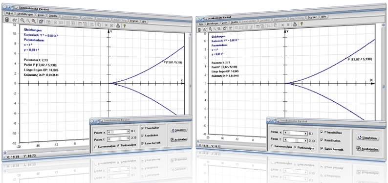 MathProf - Semikubische Parabel - Neilsche Parabel - Bogenlänge - Krümmung - Beispiel - Darstellen - Plotten - Graph - Rechner - Berechnen - Grafik - Zeichnen - Plotter - Parameter
