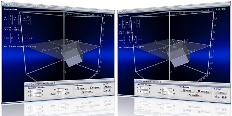  MathProf - Spatprodukt - Gemischtes Produkt - Parallelepiped - Volumen - Eigenschaften - Vektoren - Spat - Volumen eines Spats - Rechenregeln