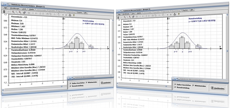 MathProf - Messwertanalyse - Histogramm - Median - Mittelwert - Zentralwert - Standardabweichung - Variationskoeffizient - Varianz - Häufigkeitsverteilung - Histogramm - Harmonisches Mittel - Messwerte - Messdaten - Mittlere quadratische Abweichung - Messwerte - Streuungsparameter - Harmonischer Mittelwert - Lagemaß - Bestimmen - Berechnen - Formeln - Rechner - Definition - Grafisch