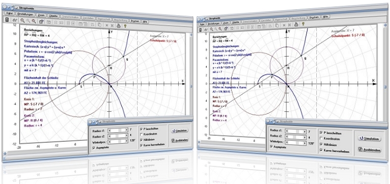 MathProf - Strophoide - Gleichung - Berechnen - Zeichnen - Beispiel - Graph - Plotten - Eigenschaften - Grafisch - Bilder - Darstellung - Berechnung - Rechner - Beispiel - Grafik - Darstellen