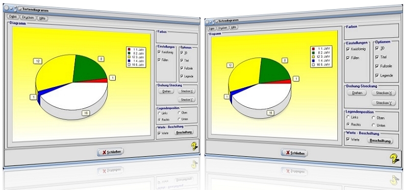 MathProf - Tortendiagramm - Kuchengrafik - Tortengrafik - Software - Programm - Daten - Werte - Bezeichnung - Text - Kreisdiagramm - Fußzeile - Legende - Titel - Beschriftung - Erstellen - Zeichnen - Beispiel