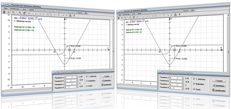 MathProf - Wurzelfunktion - Quadratwurzelgleichungen - Wurzelgleichungen - Quadratwurzelfunktion - Parameter - Verschieben - Eigenschaften - Funktionsgleichung - Ableitung - Darstellen - Plotten - Graph - Grafik - Zeichnen - Plotter - Rechner - Berechnen - Schaubild