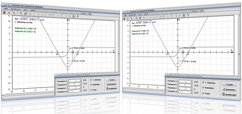 MathProf - Wurzelfunktion - Quadratwurzelgleichungen - Wurzelgleichungen - Quadratwurzelfunktion - Parameter - Eigenschaften - Funktionsgleichung - Ableitung - Darstellen - Plotten - Wurzelexponent - Darstellung - Globalverhalten - Definition - Definitionsbereich - Formel - Zeichnen - Plotter - Rechner - Berechnen - Schaubild