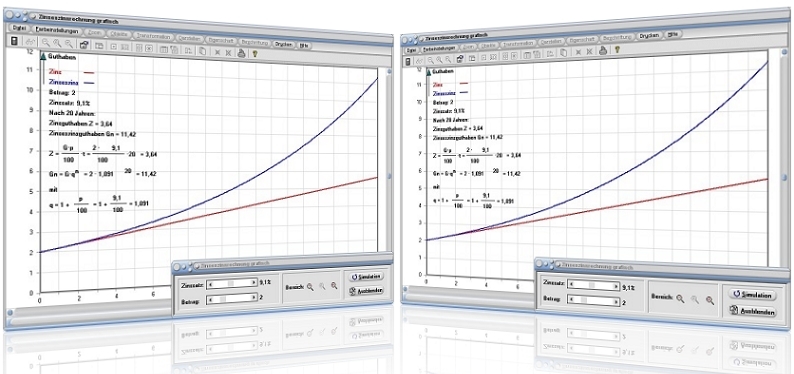 MathProf - Zins - Zinseszins - Zinseszinsformel - Zinsrechnung - Zinseszinsen - Zinsfaktor - Zinssatz - Zinseszinsrechner - Jahre - Jährlich - Zinsberechnung - Kapital - Formel - Zinsformel - Grafik - Darstellung - Berechnung - Darstellen - Rechner - Grafisch - Zinsguthaben - Kapitalendwert - Zinseszinsrechnung - Berechnen - Darlehen - Kredit - Mathematik - Tilgung - Verzinsung - Beispiel