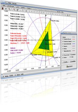 MathProf 5.0 - Bilder und Beschreibungen zu Modulen zum Fachthemengebiet Trigonometrie