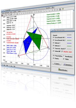 MathProf 5.0 - Bilder und Beschreibungen zu Modulen zum Fachthemengebiet Trigonometrie