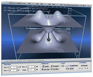 MathProf - Gekrümmte Flächen - Affensattel - Sattelfläche - Funktionen mehrerer Veränderlicher - 3D-Plotter - Dreidimensionale Funktionen - Dreidimensionale Funktion zeichnen - 3D-Funktion plotten - 3D-Flächenplot - Oberflächenplot - Plotten - Graph - Darstellen - Plotter