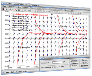 MathProf - Richtungsfelder - DGL - Differentialgleichung - Richtungsfeld einer Differentialgleichung 1. Ordnung zeichnen - Isoklinen - Lösungskurven von   Differentialgleichungen - Richtungsfeld plotten - Richtungsfeld zeichnen - Richtungsfeld - Skizzieren - Darstellen - Plotten - Plotter - Graph - Zeichnen