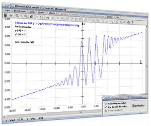 MathProf - Differentialgleichungen - DGL - Differentialgleichung 2. Ordnung - Differentialgleichungen höherer Ordnung - DGL höherer Ordnung - DGL 2. Ordnung - DGL zweiter Ordnung lösen - Differentialgleichung 3. Ordnung - DGL 3. Ordnung - Lösen - Rechner - Graphen - Lösungen - Plotten - Graph - Rechner - Berechnen - Grafik - Zeichnen