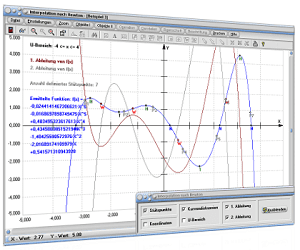 MathProf - Interpolationsverfahren - Newton - Lagrange - Interpolation - Interpolieren - Polynom - Polynominterpolation - Interpolationsmethoden - Interpolationspolynom - Lagrangesches Interpolationsverfahren - Lagrangesches Interpolationspolynom - Lagrange Interpolation - Newton Interpolation - Interpolationsformel - Interpolationsmethode - Lagrange-Verfahren - Plotten - Rechner - Plotter - Graph - Grafik - Darstellung