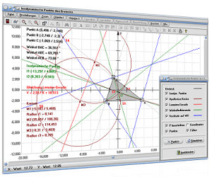 MathProf - Isodynamischer Punkt - Dreieck - Winkelhalbierende - Lemoine - Gerade - Rechner - Grafik - Darstellung - Plotten - Definition - Graph - Berechnen - Berechnung - Darstellen