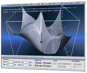 MathProf - Analyse - Implizit definierte Funktion - Funktionen von zwei Veränderlichen - Analyse - Funktionen mehrerer Variablen - Darstellung - Funktionen mehrerer Veränderlicher - Ungleichungen - 3D - Funktionsplotter - Graphen - Funktionen mit 2 Variablen - Graph plotter