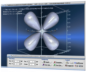 MathProf - Funktionen in sphärischen Koordinaten - Kugelflächenfunktion - Bilder - Darstellung - Eigenschaften - Berechnung - Rechner - Darstellen - Plotter - Rotation - Formel - Raumwinkel - Winkel - Graph - Plot - Plot3d  - Bild - Plotten - Berechnen - Grafik - Zeichnen - Plotter