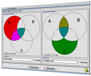 MathProf - Venn Diagramme - Venn diagram - Erstellen - Mengen - Mengendiagramm - Mengen und Operatoren - Mengenoperation - Schnittmenge - Elemente - Elemente einer Menge - Mengenlehre - Mengenalgebra - Mathematische Elemente - Mengenrechner - Darstellung von Mengen - Schnittmengen darstellen - Schnittmengen zeichnen - Schnittmengen berechnen - Teilmenge - Zeichnen - Darstellen - Graph - Plotten