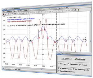 MathProf - Gleichungen - Grafisch - Rechner - Lösen - Plotter - Tabelle - Werte - Zwei Funktionen - Gleichungen höherer Ordnung - Gleichungsrechner - Graphen - Lösungen - Plotten - Graph - Rechner - Berechnen - Grafik - Zeichnen