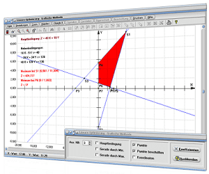 MathProf - Lineare Optimierung - Grafische Methode - Grafische Analyse - Festlegung - Zielfunktion - Lineare Optimierung grafisch - Ermittlung - Minimum - Maximum - Lineares Optimierungsproblem - Minimierungsproblem - Maximierungsproblem - Lineares Optimieren - Methode - Minimierung - Maximierung - Minimieren - Maximieren - Optimierungsaufgaben - Rechner - Berechnen